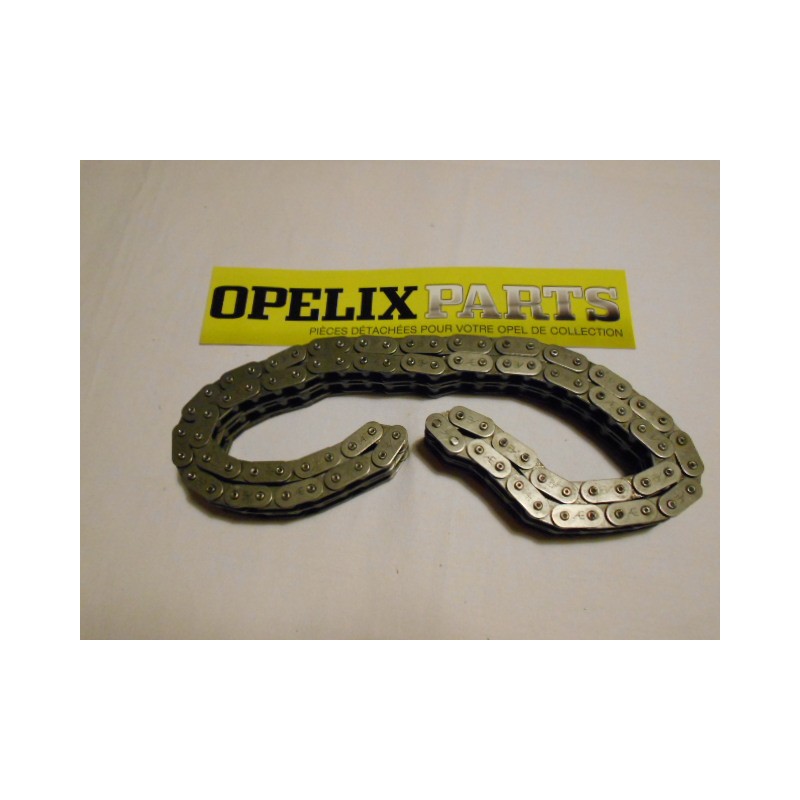 chaine de distribution