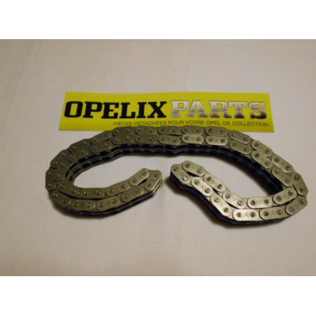 chaine de distribution